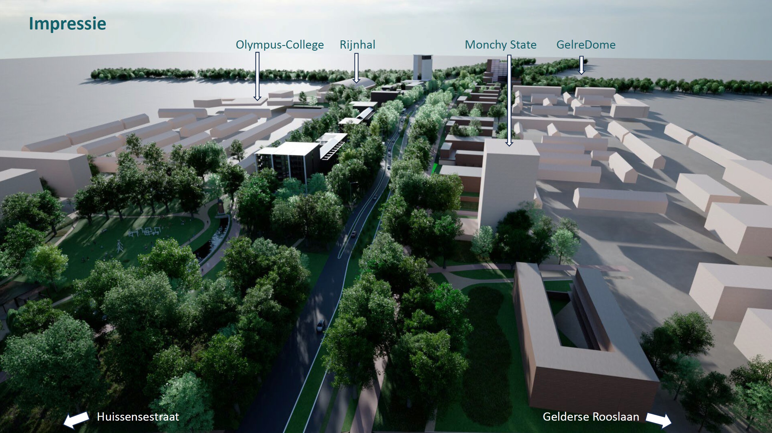 Gebiedsontwikkeling Nijmeegseweg