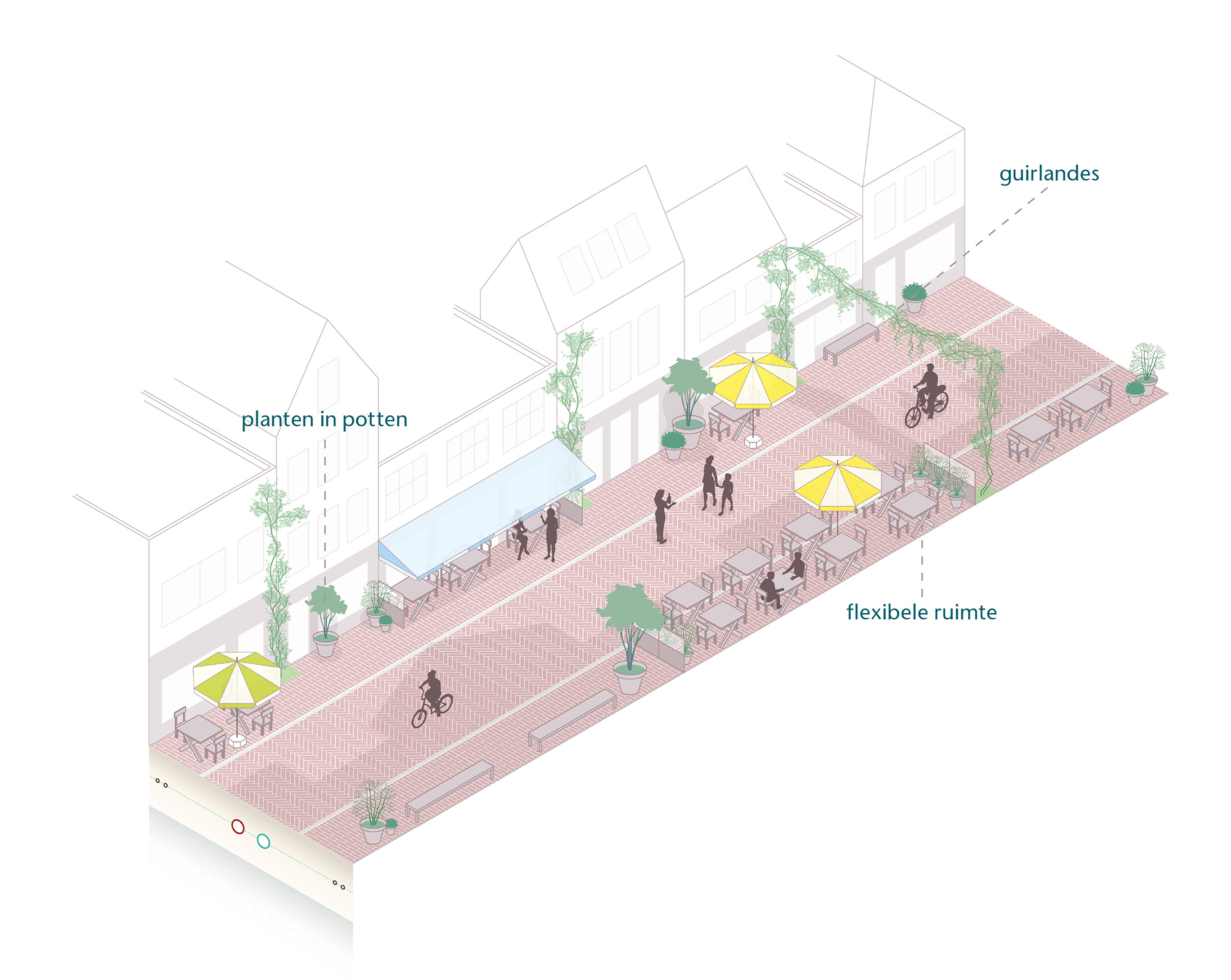 Isometrie horecastraat: hierin zijn voorbeelden van planten en potten, guirlandes en flexibele ruimte voor terras ingetekend. 